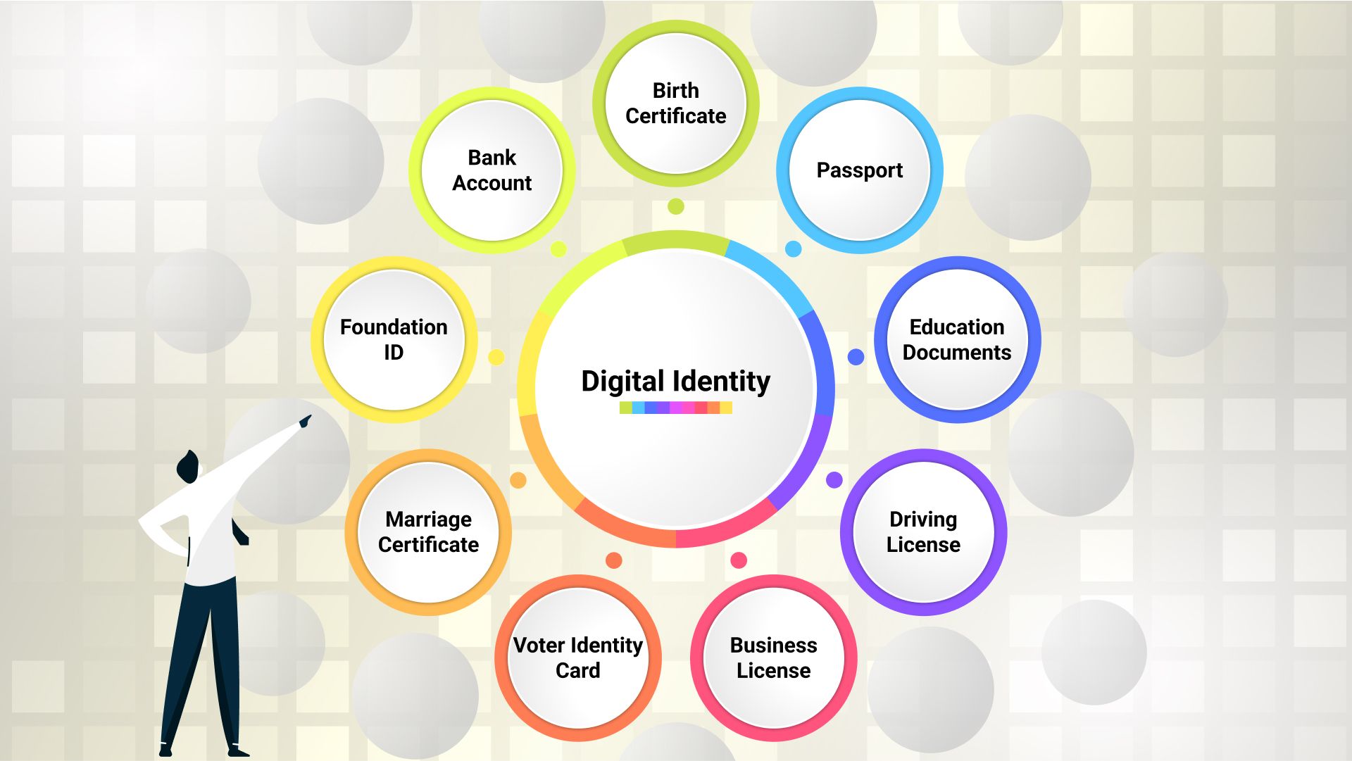 National ID Use Case (1).jpg